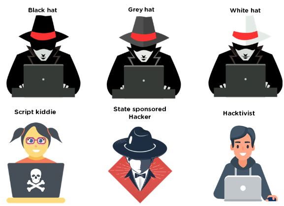 types-hacker.jpg